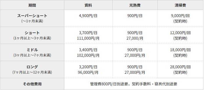 料金　イメージ