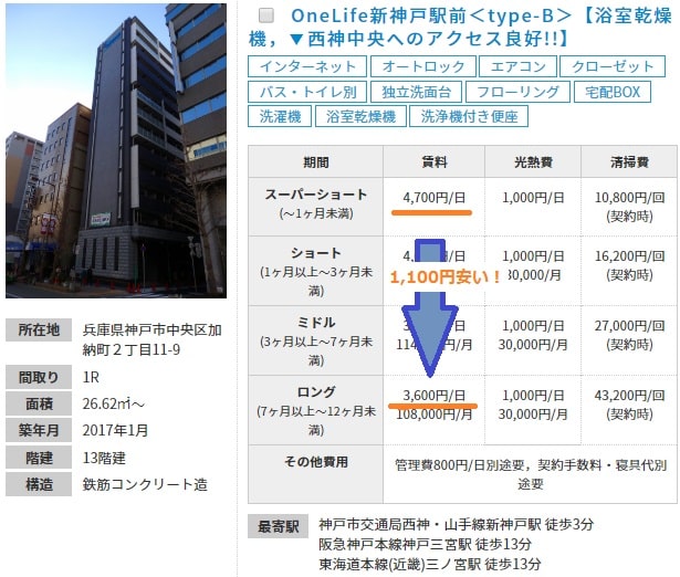 期間による料金差イメージ-min