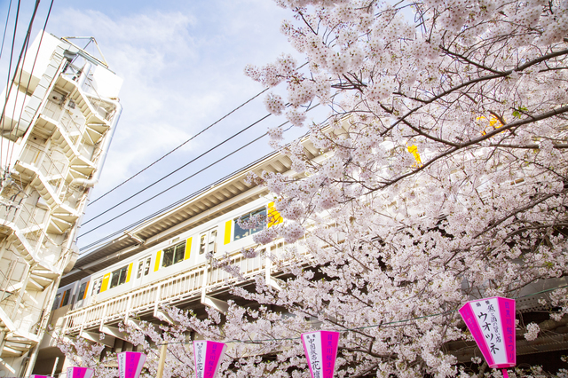 中目黒駅