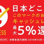 キャッシュレス・ポイント還元できる宿泊施設をお探しの方へ|仕組みと探し方をわかりやすく解説