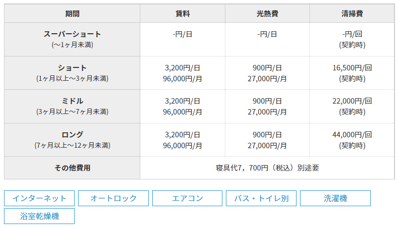 OneLife外苑東ストリート